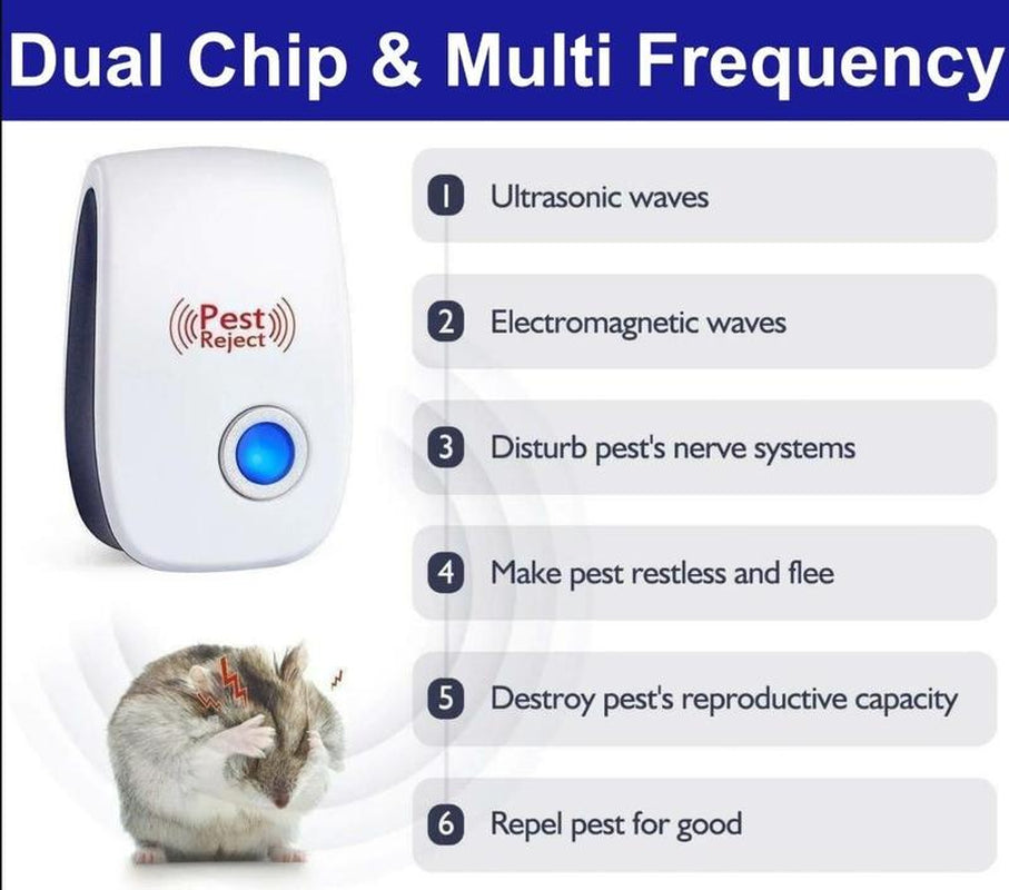 2025 Upgraded Ultrasonic Pest Repeller - Eco-Friendly Solution for Roaches, Rodents, and More - 6 Pack