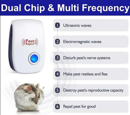 2025 Upgraded Ultrasonic Pest Repeller - Eco-Friendly Solution for Roaches, Rodents, and More - 6 Pack