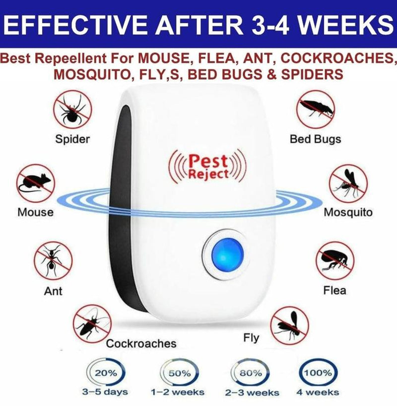 2025 Upgraded Ultrasonic Pest Repeller - Eco-Friendly Solution for Roaches, Rodents, and More - 6 Pack