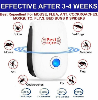 2025 Upgraded Ultrasonic Pest Repeller - Eco-Friendly Solution for Roaches, Rodents, and More - 6 Pack